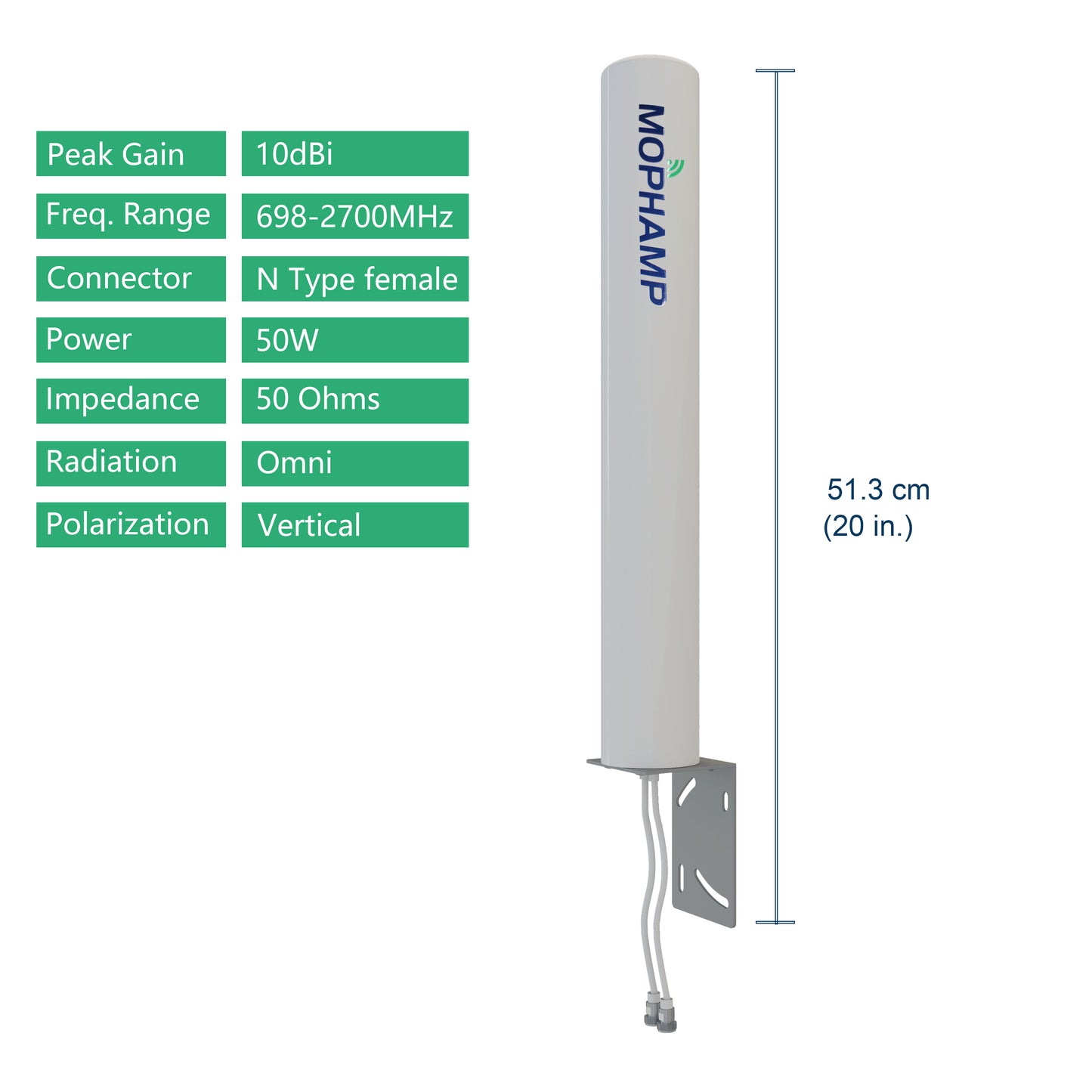 4G MIMO External Omnidirectional Antenna