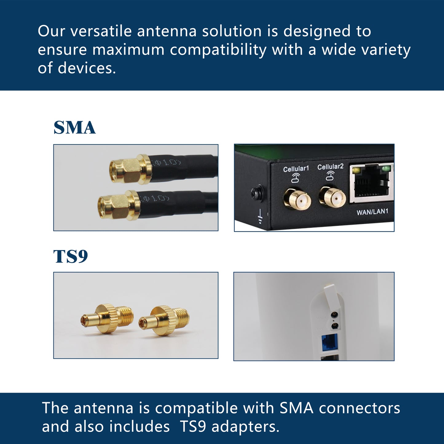 MIMO 4G/5G Log Periodic Antenna 15dBi 698-3800MHz 2x2