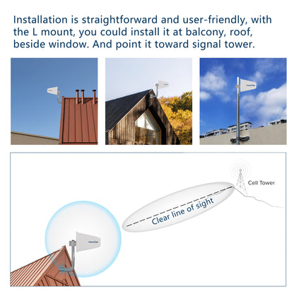 MIMO 2x2 External Antenna Kit 698-3800 MHz ATK04