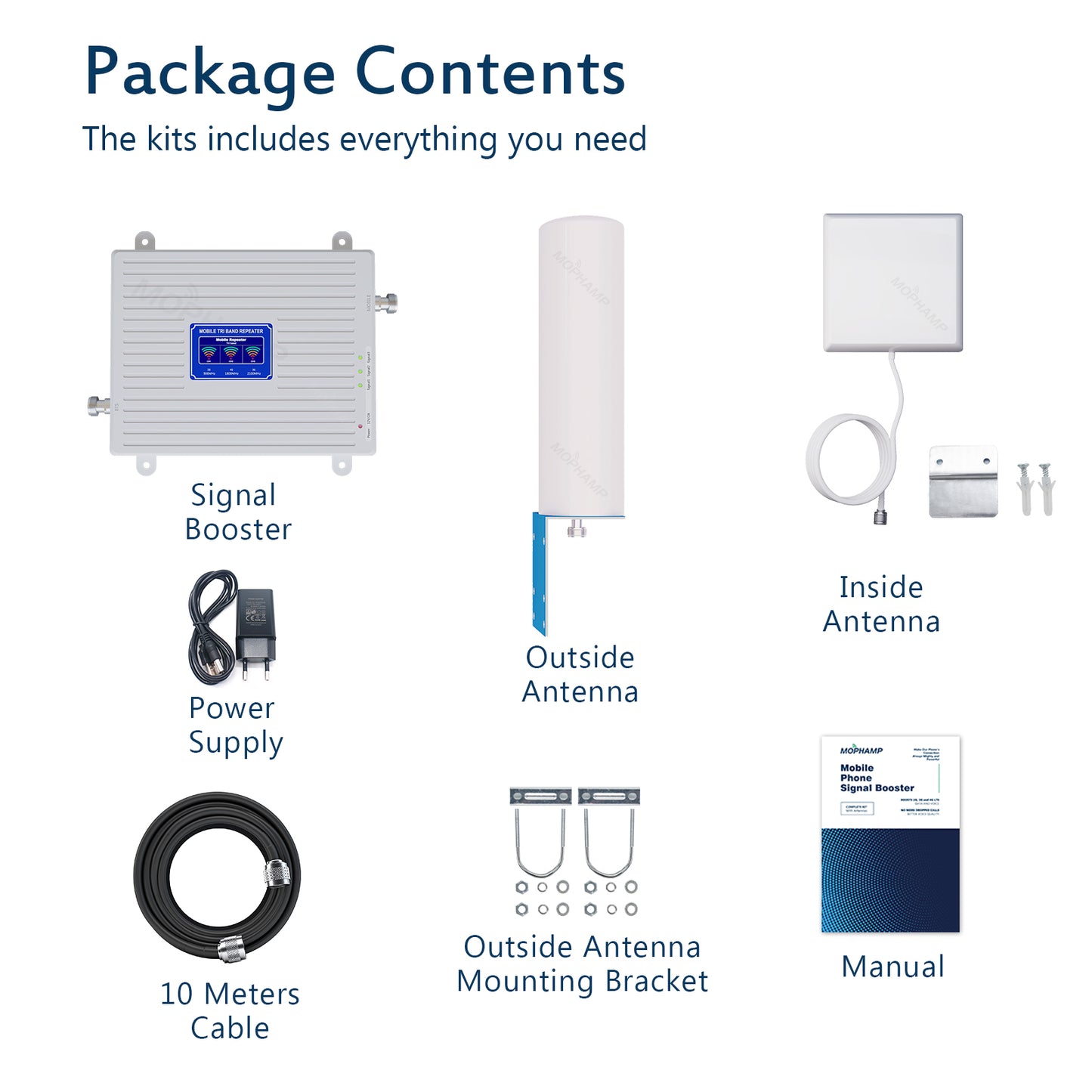 Signal Repeater Kit for 850/1800/2100MHz Band 5/Band 1/Band 3