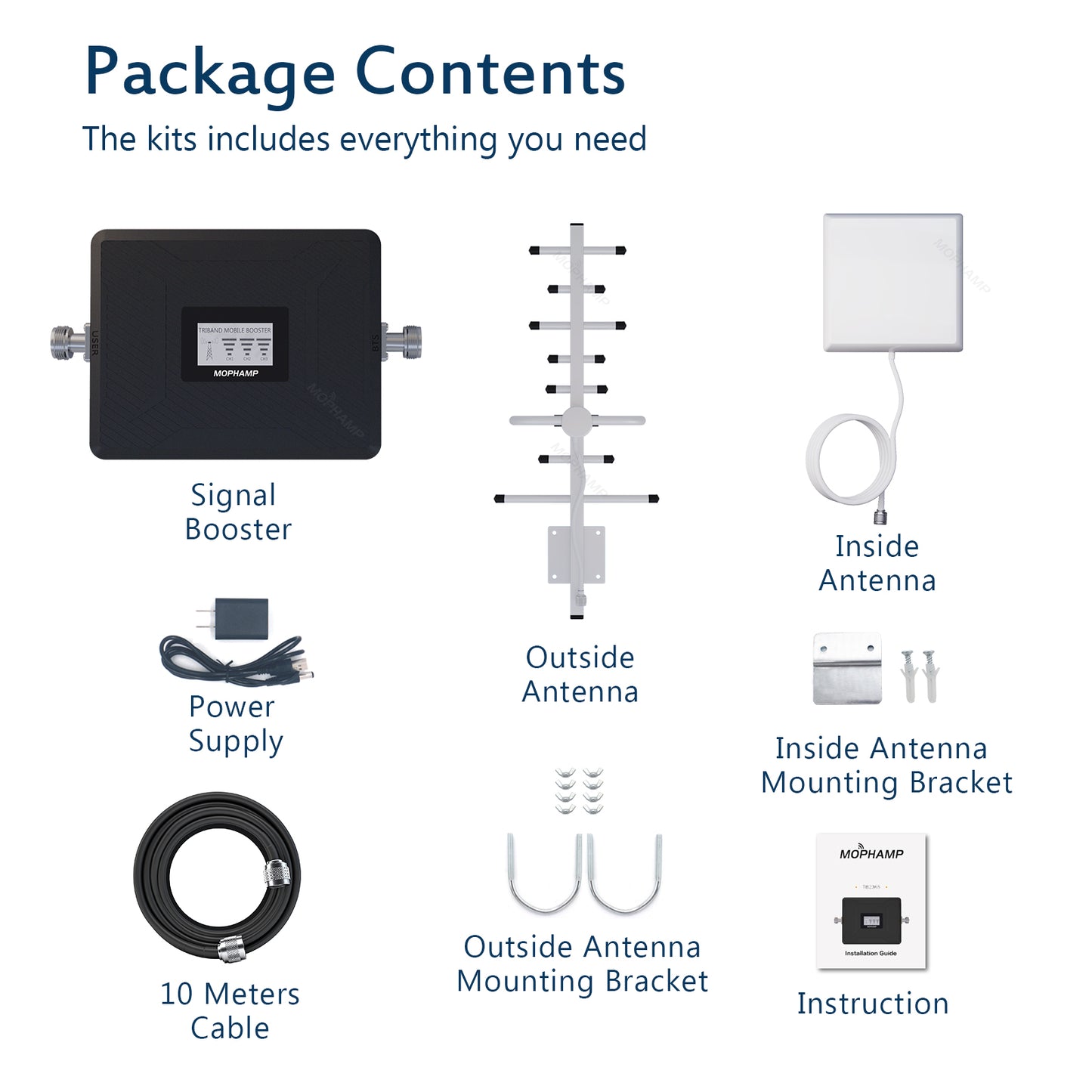 Cellular Signal Repeater Kit Available For Bands 3, 7, 8